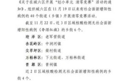 太原万柏林区疫情最新消息今天，太原市疫情最新消息今天