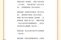 武汉2024年又出新病毒了嘛（武汉新冠又来了吗）