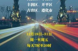 唐山限号2021最新限号2月（2020年1月6日唐山限行吗）
