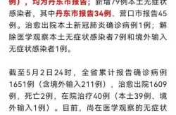 辽宁丹东疫情最新消息今天，丹东现在有疫情吗