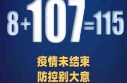 2023年7月最新新冠疫情（2024年2月新冠疫情会结束吗）