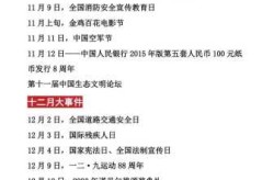 2023年中国有什么大事，2023年大事件一览