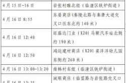 西安新增确诊活动轨迹公布时间，西安确诊病例最新病人情况