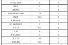 甘肃新增本土病例活动轨迹，甘肃病例最新消息