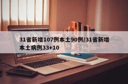 31省新增本土28例，31省新增本土90例