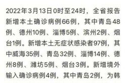 山东即墨疫情最新消息今天，今天青岛疫情最新消息