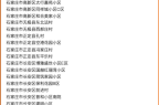 中高风险地区最新名单，全国中高风险地区列表