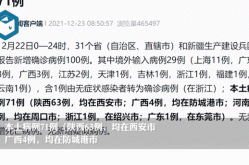31省区市新增31例确诊，31省市新增本土病例最新消息