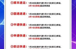 快递公司什么时候放假，快递站什么时候放假