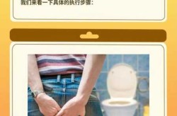 尿道口摸上去一排排锯齿状肉芽（阴部长了一排锯齿状肉芽）