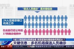 南京禄口机场疫情仅次于武汉疫情（南京怎么突然有疫情了）