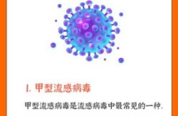 病毒感染几天后不传染，病毒感冒5天了还传染吗