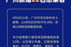 国家什么时候开放疫情，疫情什么时候放开的