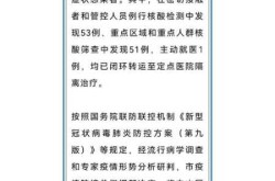10天新增235例 大连疫情为何增速，大连疫情最新消息今天