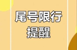 2023年1月份限行尾号，2023年10月限行尾号