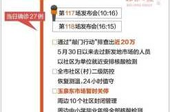 北京疫情爆发的时间是几月几日（疫情开始时间是几月几日到结束）