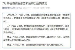 安徽疫情最新数据消息今天新增（安徽疫情(官方消息)）