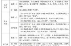 2025年4月北京健康情况（2025北京病毒感染状态）