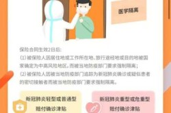 完全恢复到疫情前需要哪些条件（最后一次疫情是哪一年）
