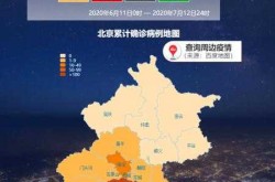 北京2地升级为高风险地区，北京新增1个高风险地区