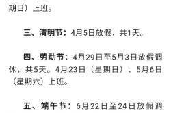 元旦放假2023年放几天怎么调休（2022年元旦放假几天补班调休吗）