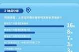 广州疫情是什么时候开始发现的（疫情从什么时候开始的）