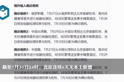 北京新增98例感染者 社会面6例（疫情最新消息今天北京新增病例）
