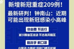 2024年新冠8月会爆发吗（2025年还有人得新冠吗）