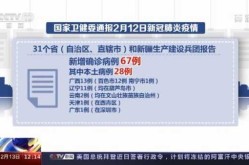 额济纳旗新增13例本土确诊病例，额济纳旗疫情最新消息