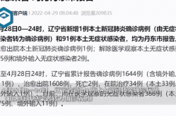 31省新增15例确诊 本土1例在辽宁，辽宁新增本土确诊详情