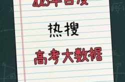 热搜榜上2023年热搜，2023热搜词排行榜前十名