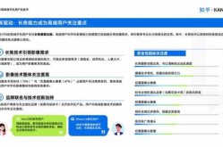 vivo如何入侵苹果生态，重塑市场格局？