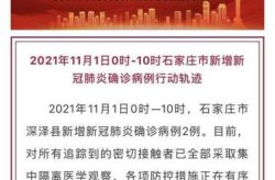 石家庄新增确诊病例26例活动轨迹，石家庄最近病毒感冒