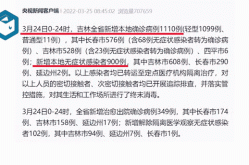 吉林新增63例本土确诊 1例无症状，吉林省无症状感染者最新