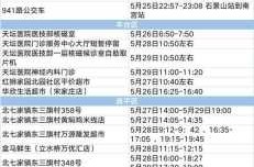 北京一家三口阳性，北京再检出5例阳性
