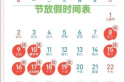 肉孜节2021年几月几号放几天假，古尔邦节2025年是哪一天放假几天啊