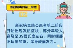 感染新冠23天还没转阴是什么原因（新冠一直不转阴怎么处理的）