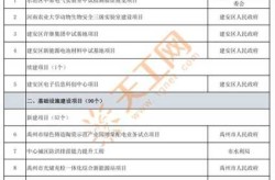 河南许昌新增本土确诊50例（河南新增确诊40例）