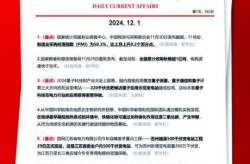 2022最新时事新闻及点评（重大时政热点最新2024）