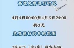 清明节高速公路免费通行时间2022（今天清明节高速公路免费吗）