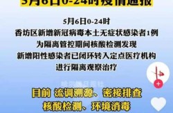 哈尔滨疫情最新消息今天又增加9人（最新疫情最新消息）