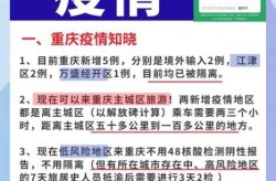 重庆疫情最新消息今天又封了（重庆公布最新疫情）