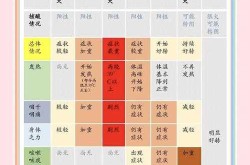 家里有人阳了其他人也会被传染吗（家人阳了住一起睡一起容易感染吗）
