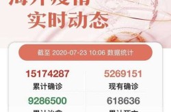 黑龙江新增2例无症状感染者行动轨迹，黑龙江新增40例确诊 50例无症状