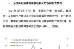 宁夏疫情最新数据消息，2025最新一轮病毒宁夏疫情