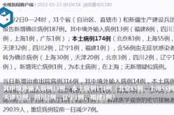 31省份新增本土确诊41例（31省本土新增确诊病例）