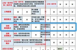 成都新增隐性债务最新消息，成都新增隐性债务处理结果