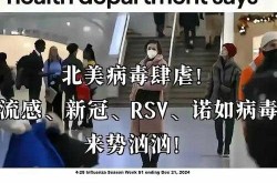 美国新冠肺炎死亡病例超4万人，新冠肺炎造成多少人死亡