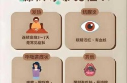 国内又出现了一种什么病毒啊，最近什么病毒又出现了