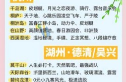 上海旅行团7人均阳性 活动轨迹公布（上海旅行团）
